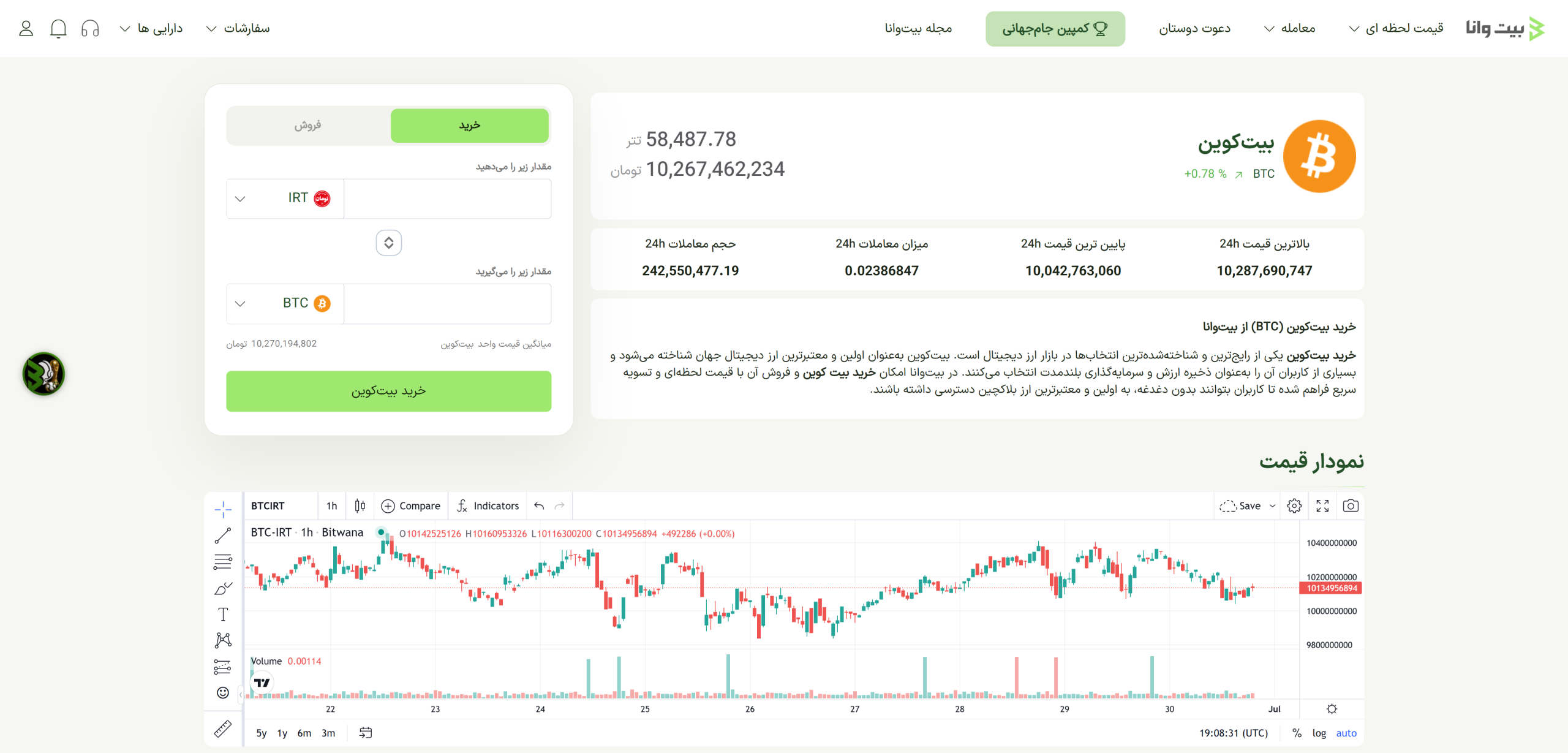 آموزش خرید بیت کوین با ریال در بیتوانا