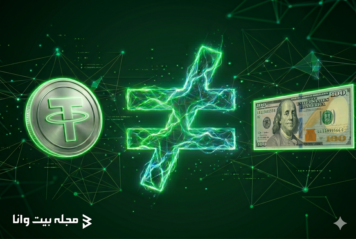tether Dollar