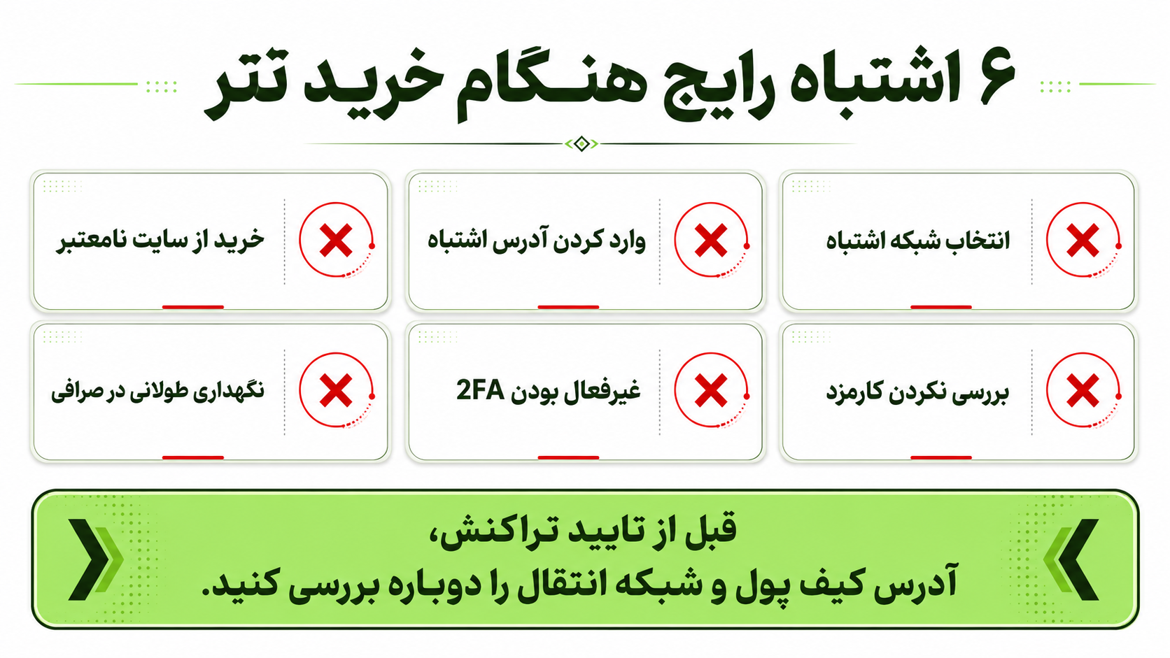 رایج‌ترین اشتباهات هنگام خرید تتر با کارت بانکی و راه‌های جلوگیری از خطا در انتقال USDT
