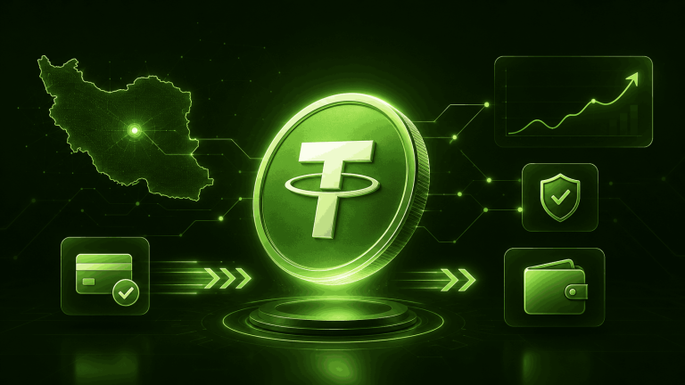 خرید تتر فوری‌