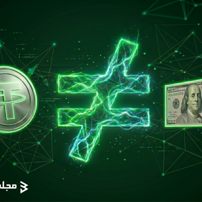 tether-Dollar)